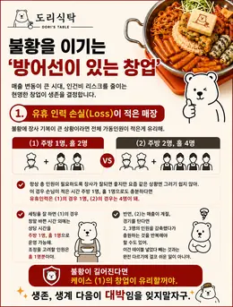방어선이 있는 창업 시리즈 1편