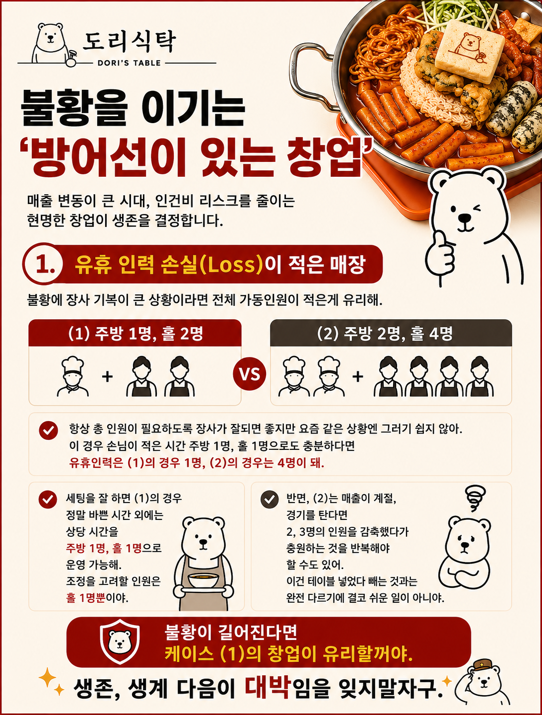방어선이 있는 창업 시리즈 1편