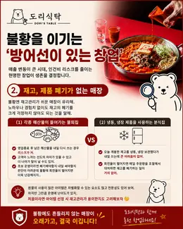 방어선이 있는 창업 시리즈 2편