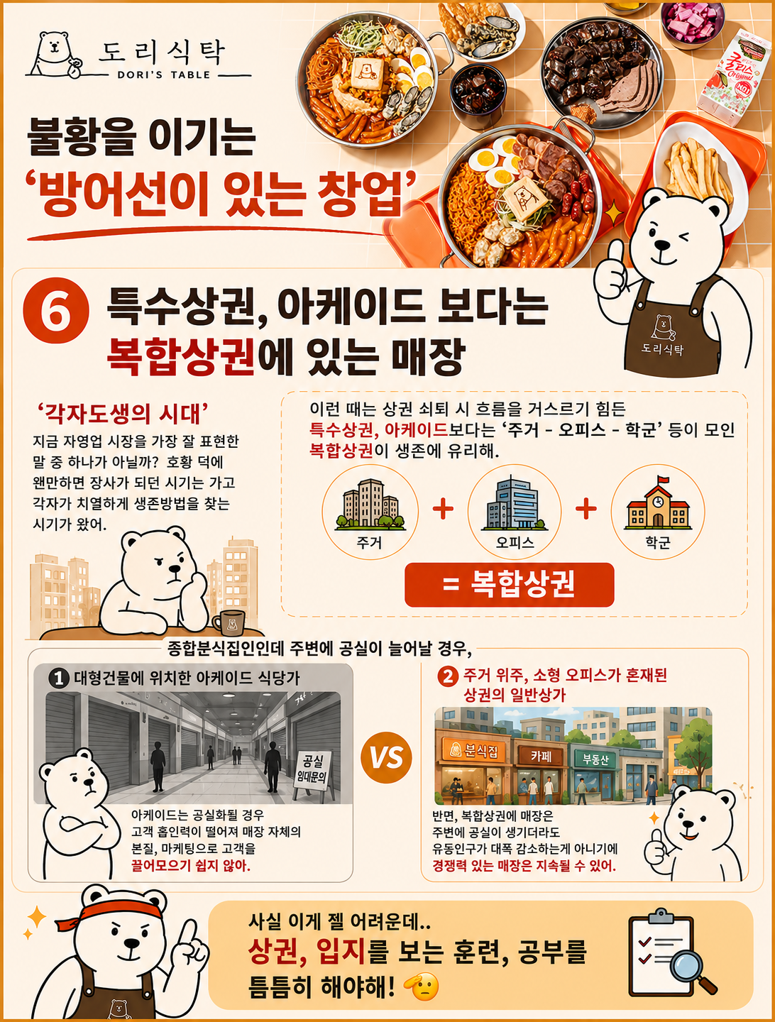 방어선이 있는 창업 시리즈 6편